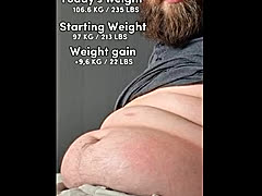 SwedishGrowingPIggy, a 232lbs feedee From Sweden